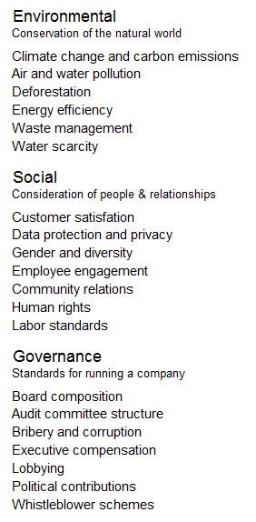 nvironmental, Social and Governance criteria